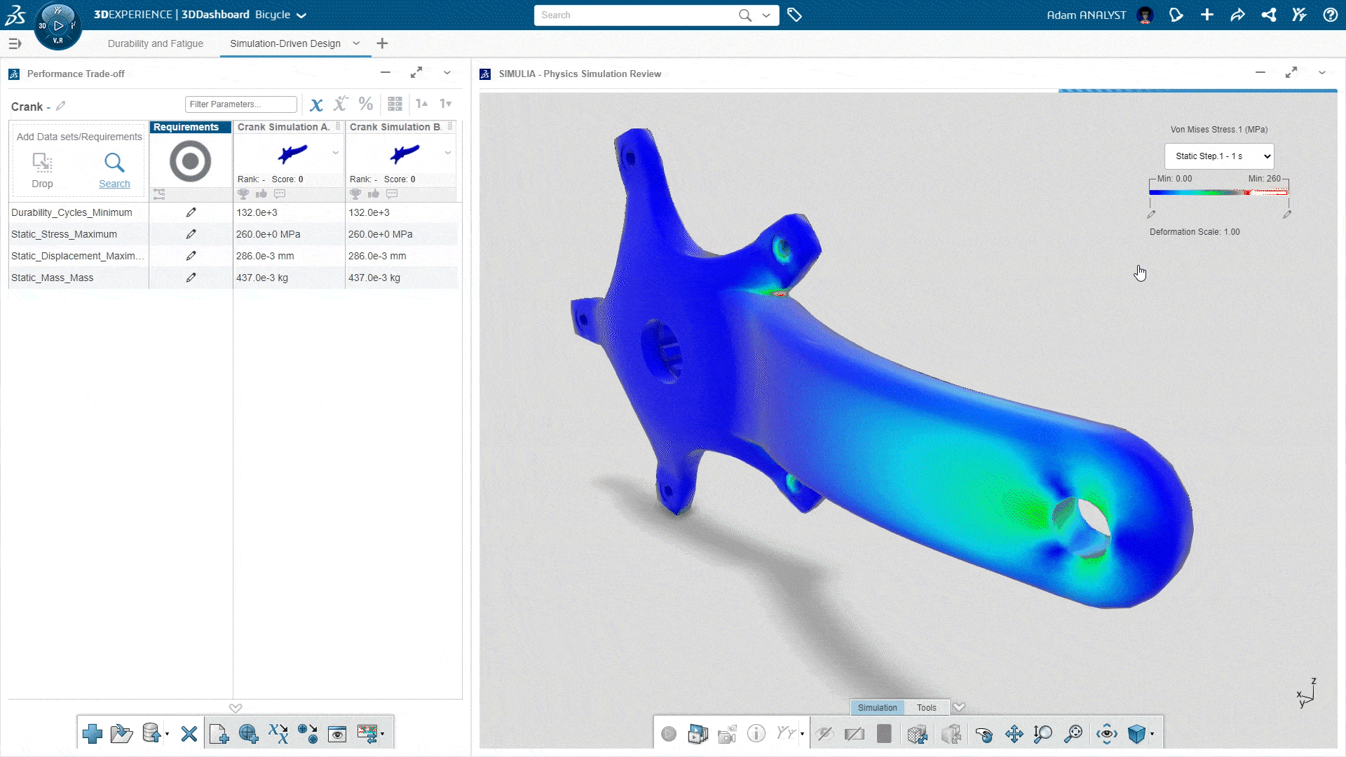 Assess Durability with Industry Leading Technology