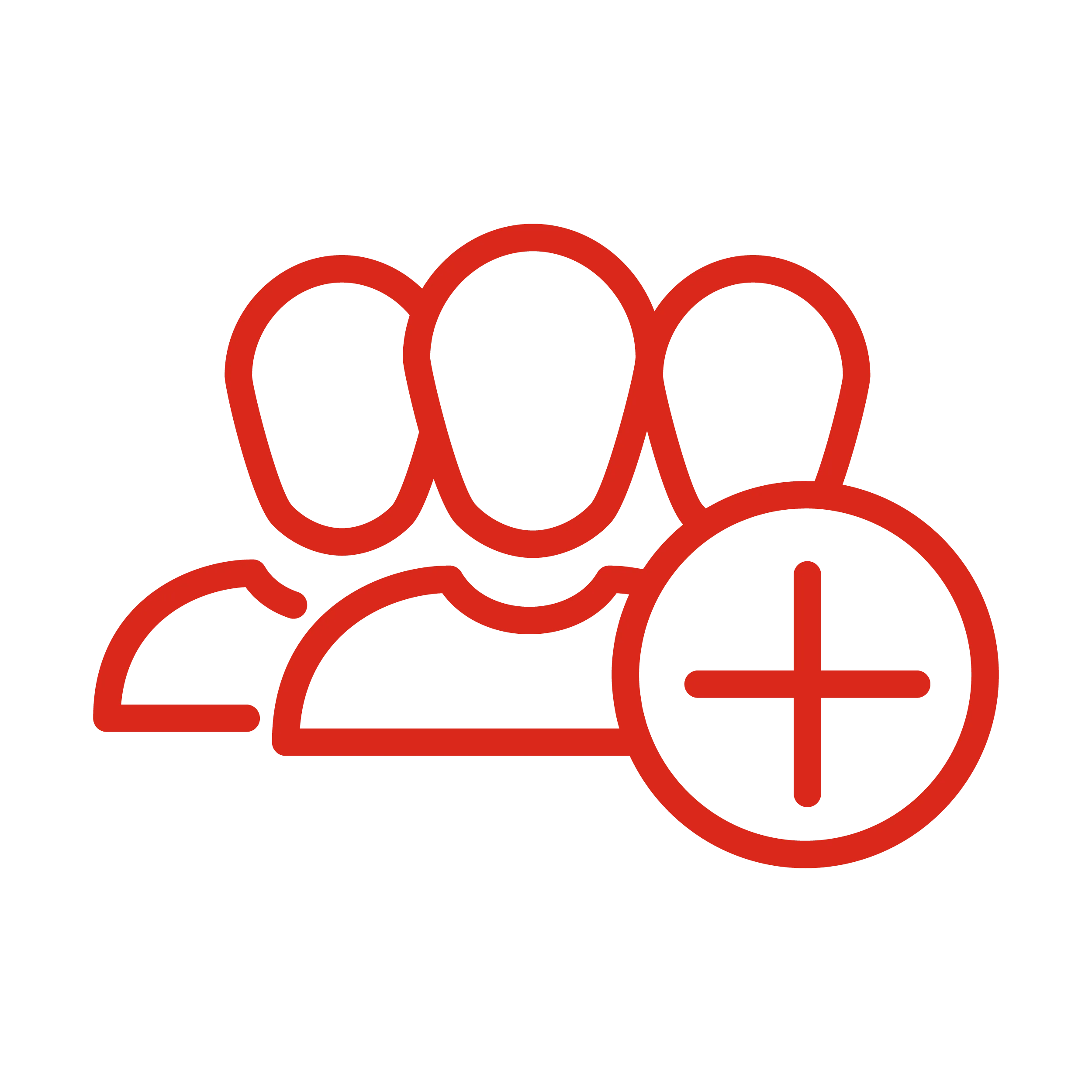 Easier Collaboration