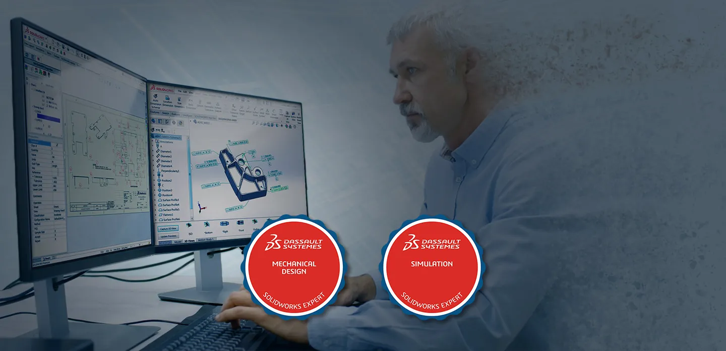 Expert Certification Exams